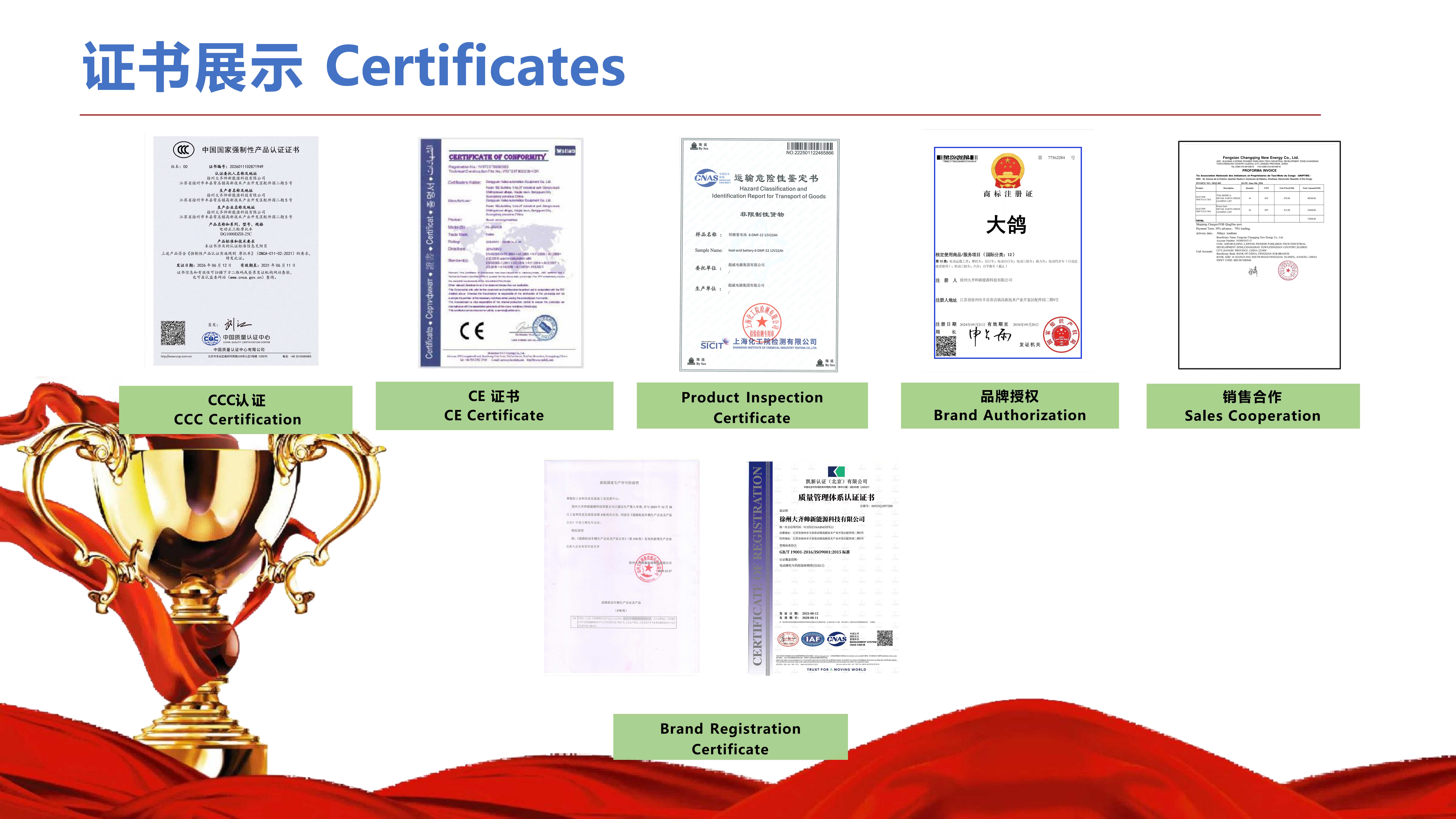 Certificates & Qualifications | 资质证书