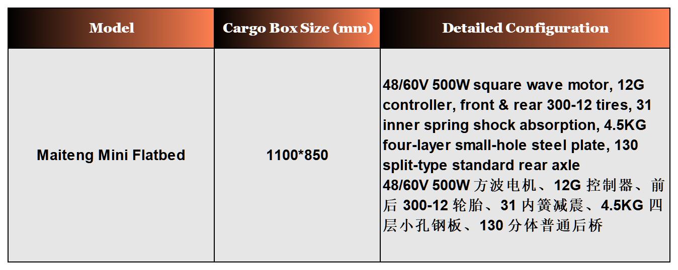 Product Specifications
