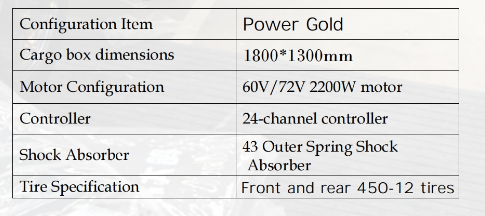 Product Specifications