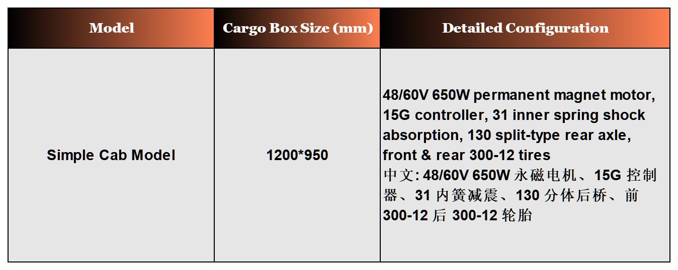 Product Specifications