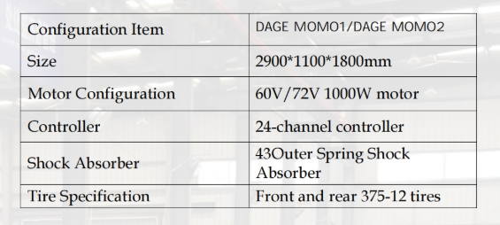 Product Specifications