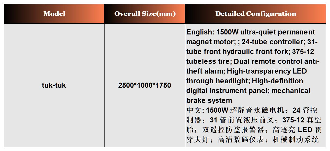 Product Specifications